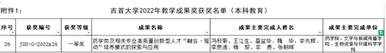 2022年药学院教学成果奖图片